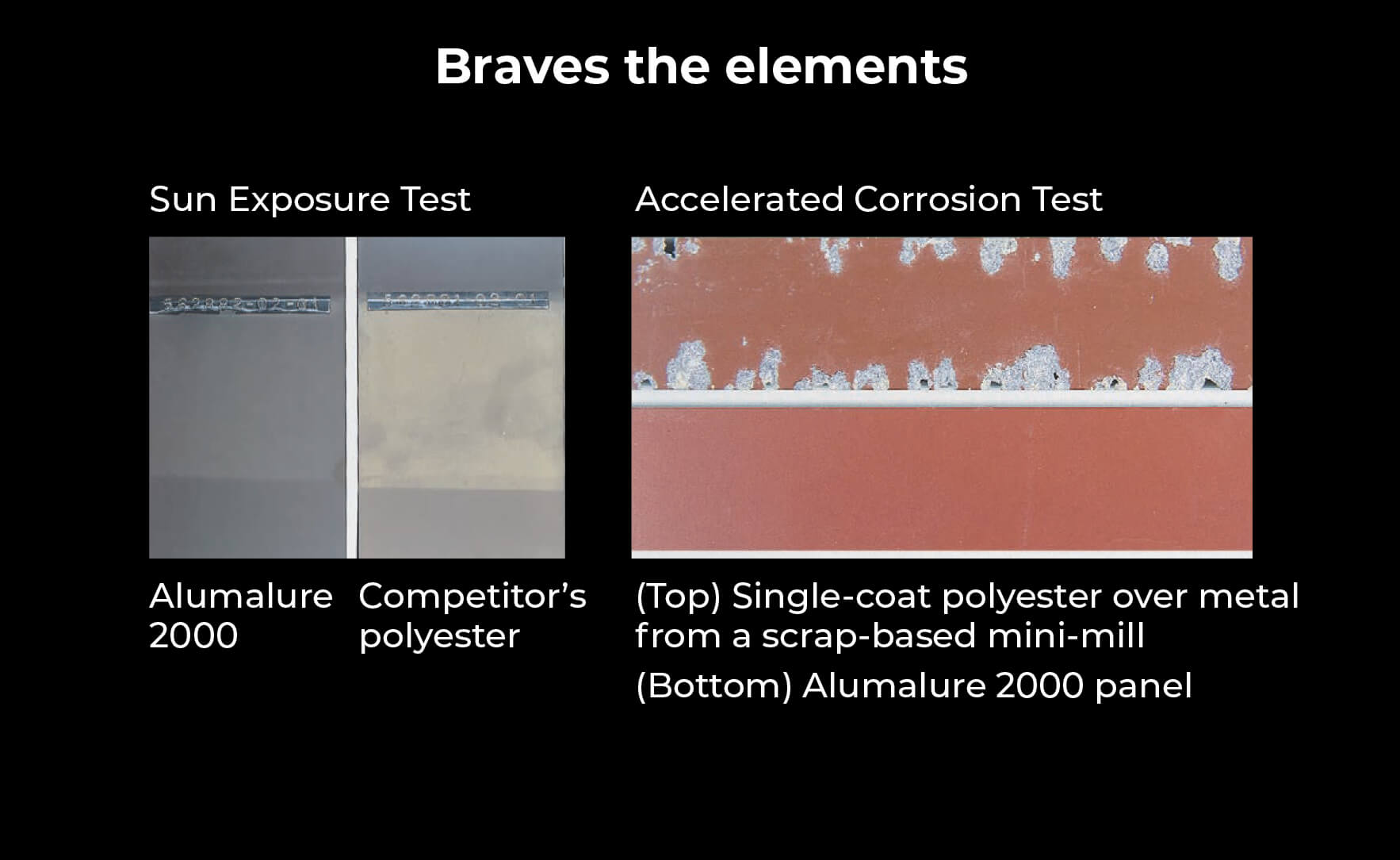 Infographic showing how the ply gem gutters and a competitors did in a sun and corrosion test
