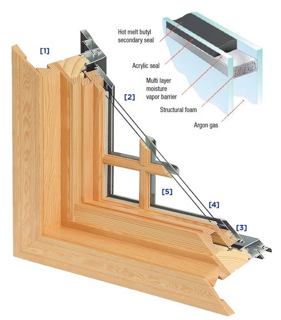 Wood-Clad Double-Hung Windows Virginia Beach VA | Window World of Tidewater