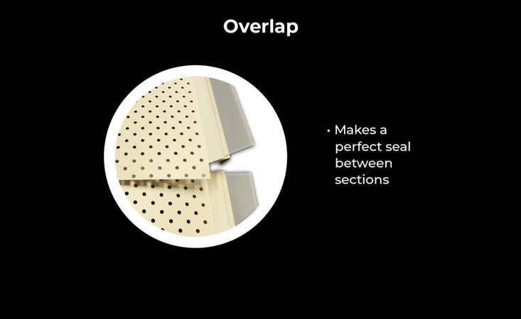 T-Rex® Continuous Hanger Gutter System | Window World of Fayetteville