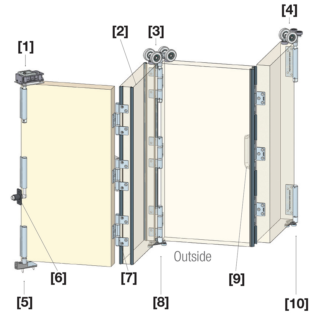 A cutout of a bi-fold patio door with numbers drawn to different operating mechanisms on the door.