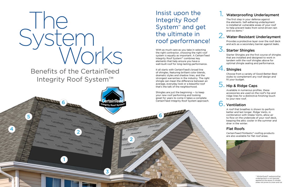 Integrity Roofing System Tulsa OK | Window World Tulsa