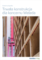 Studium przypadku Weleda
