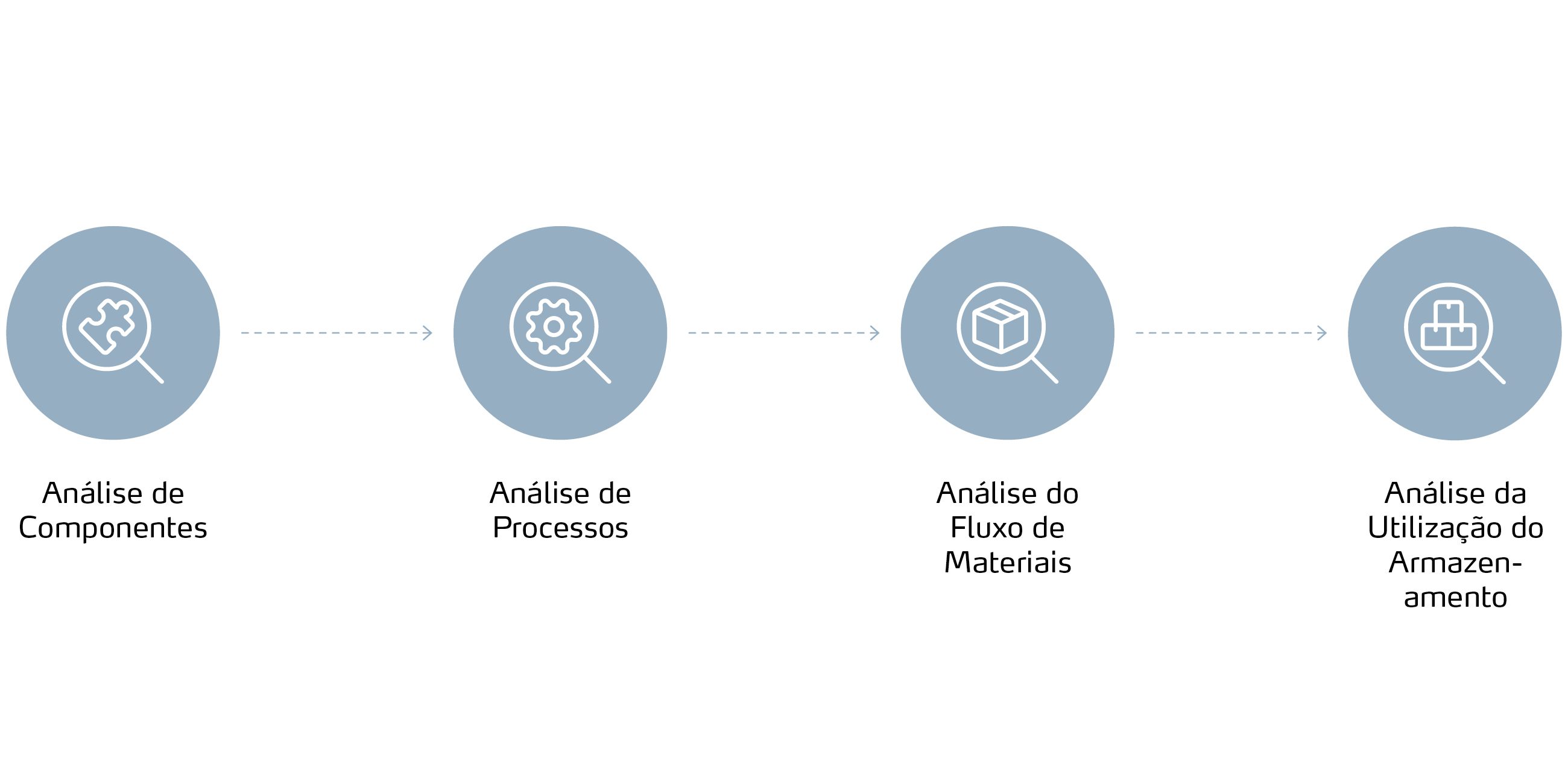 Kardex