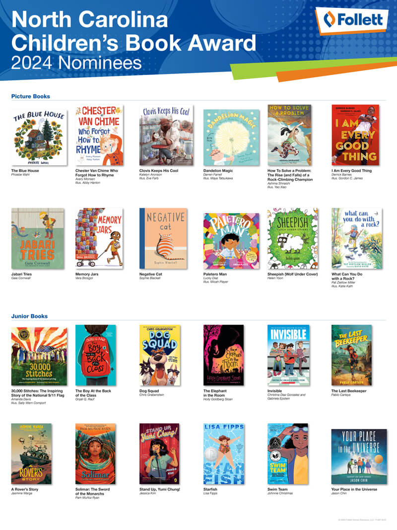 North Carolina Childrens Book Nominees 2024 State Award Poster