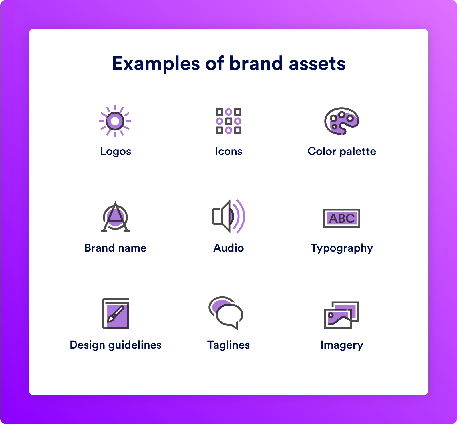 Benefits of brand asset management software.