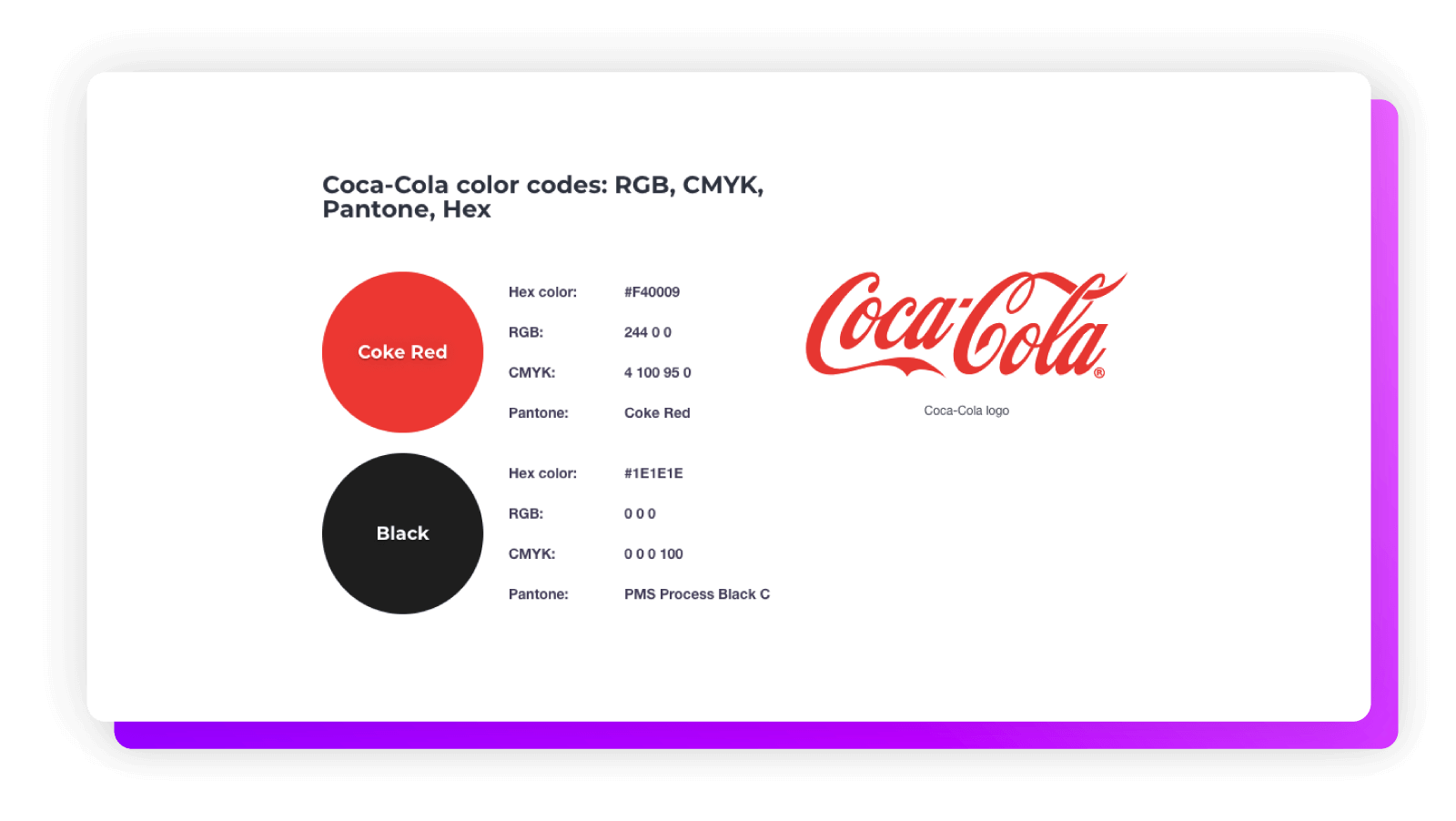 Coca-Cola color palette as a brand asset.