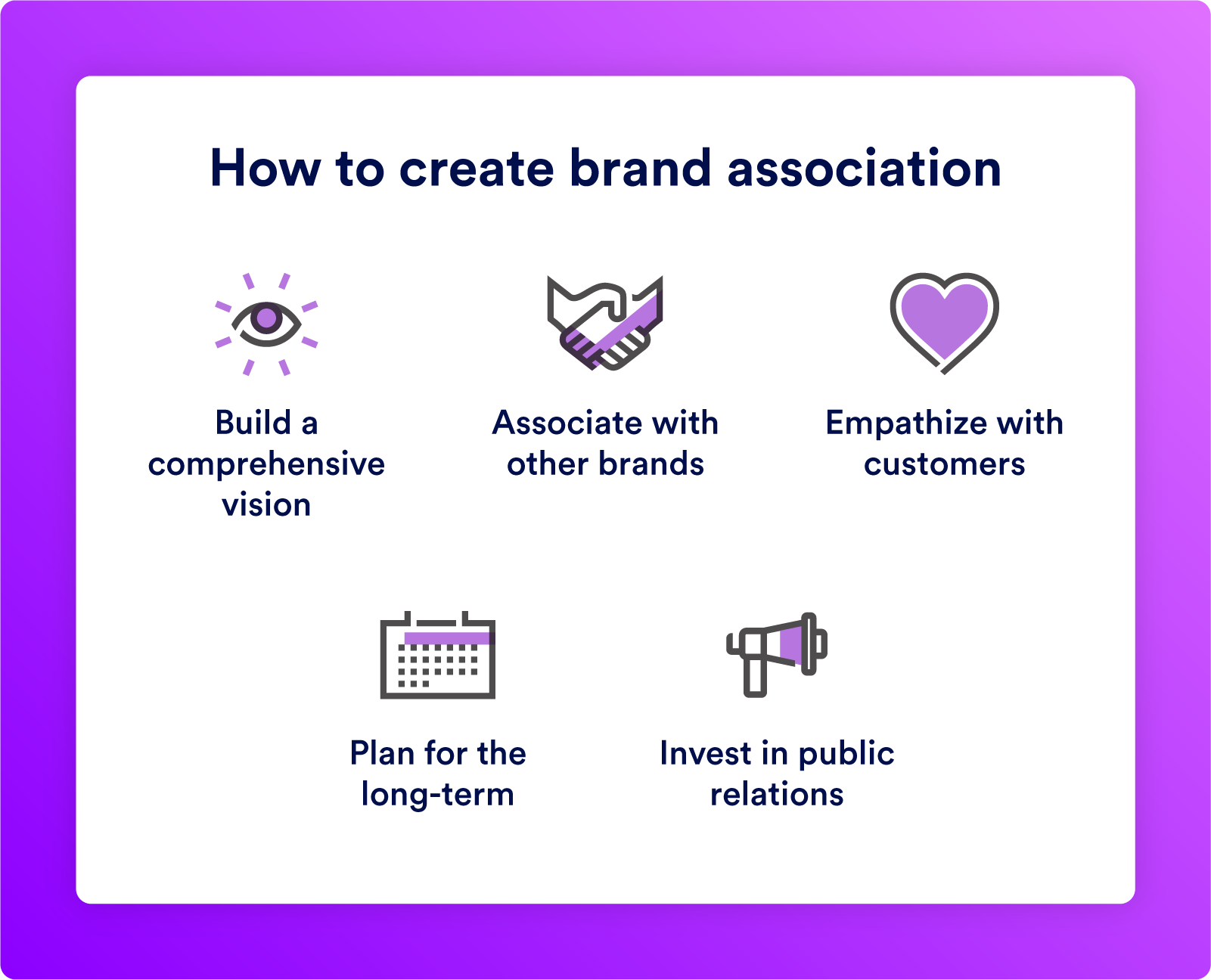 You can create brand associations by building a comprehensive vision, associating with other brands, and empathizing with customers.