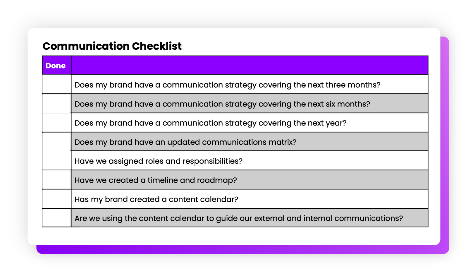 Communication audit template mockup