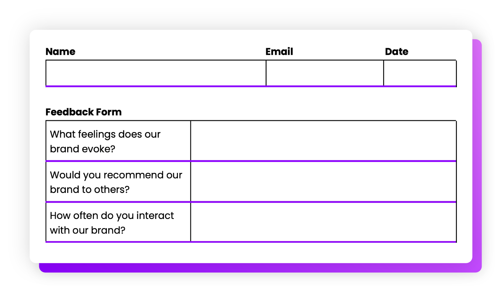 External brand survey template mockup