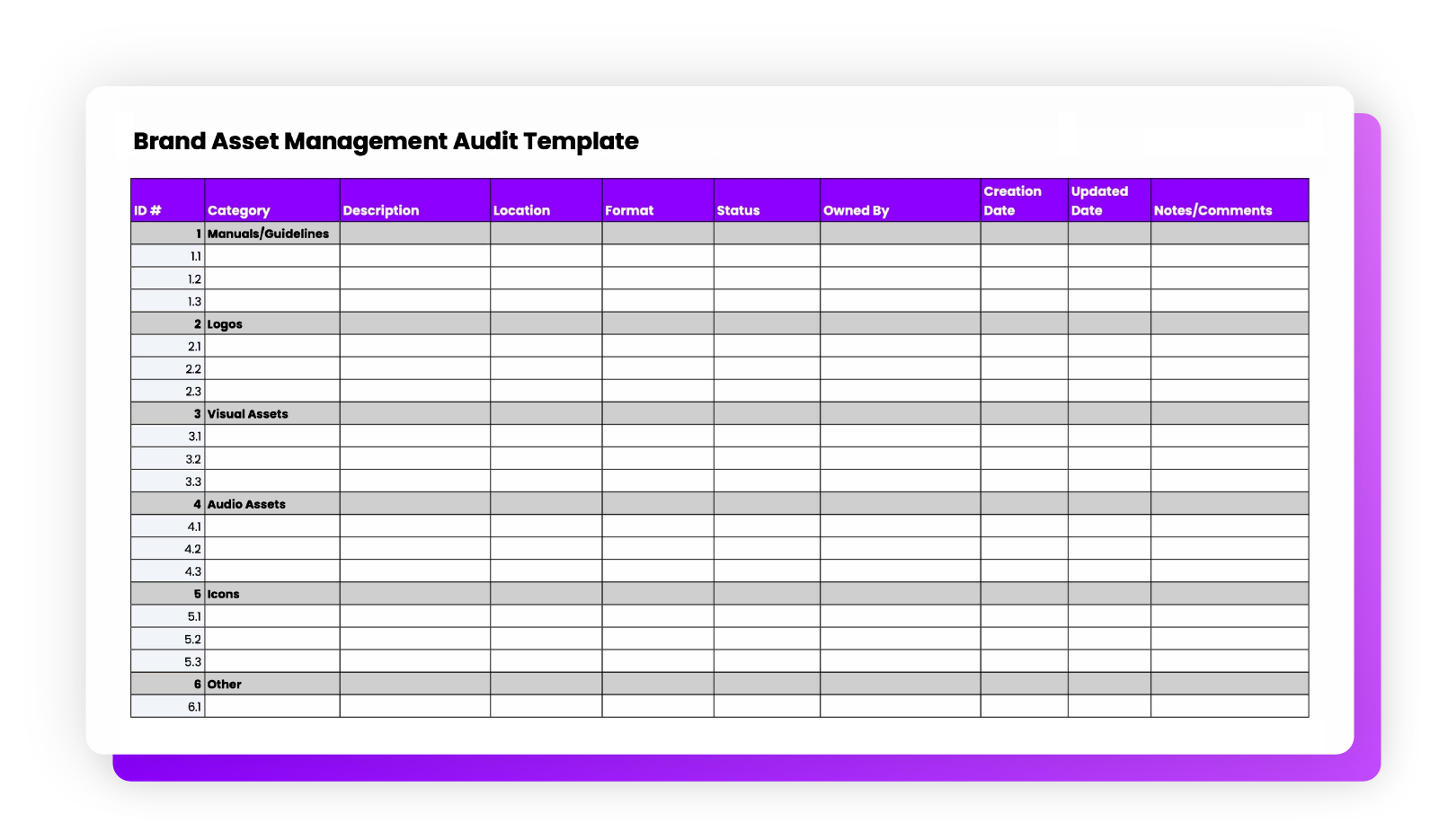 Brand asset management audit template mockup