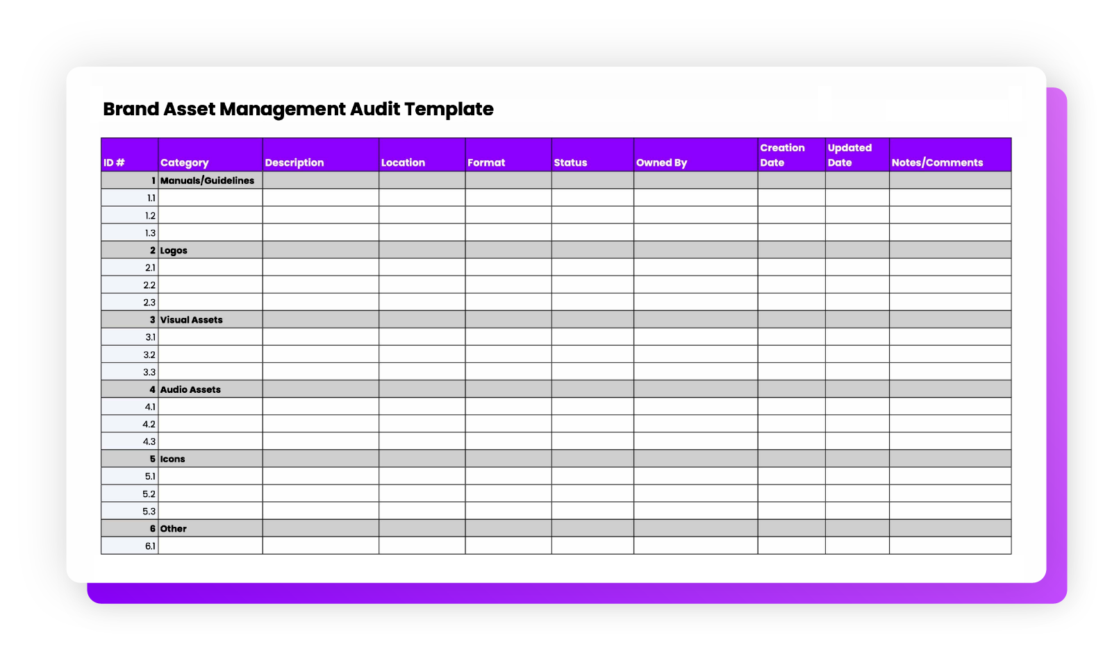 Brand Audit Template: 13 Free Templates How To Conduct One