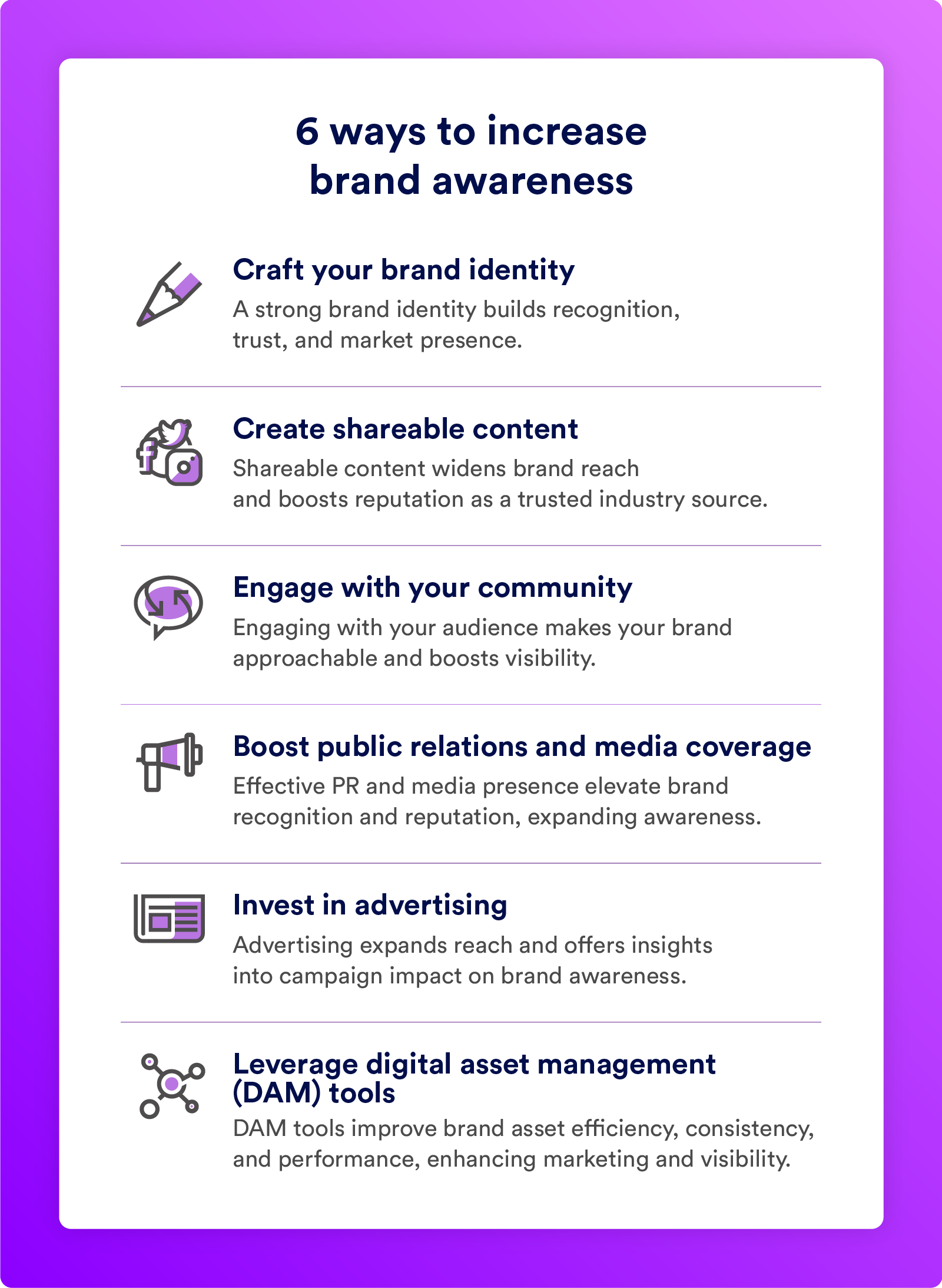 Ways to increase brand awareness