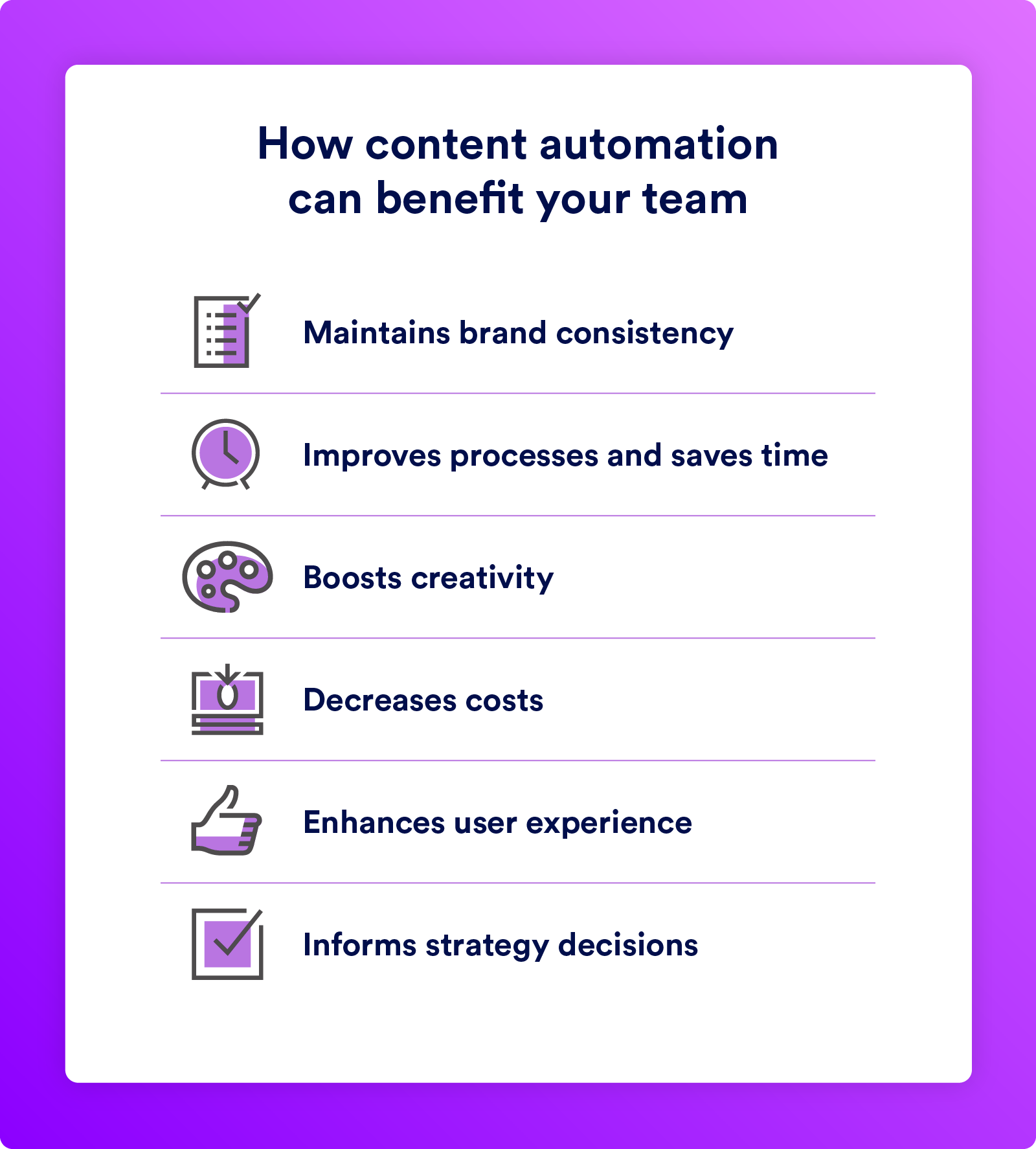 Benefits of content automation.