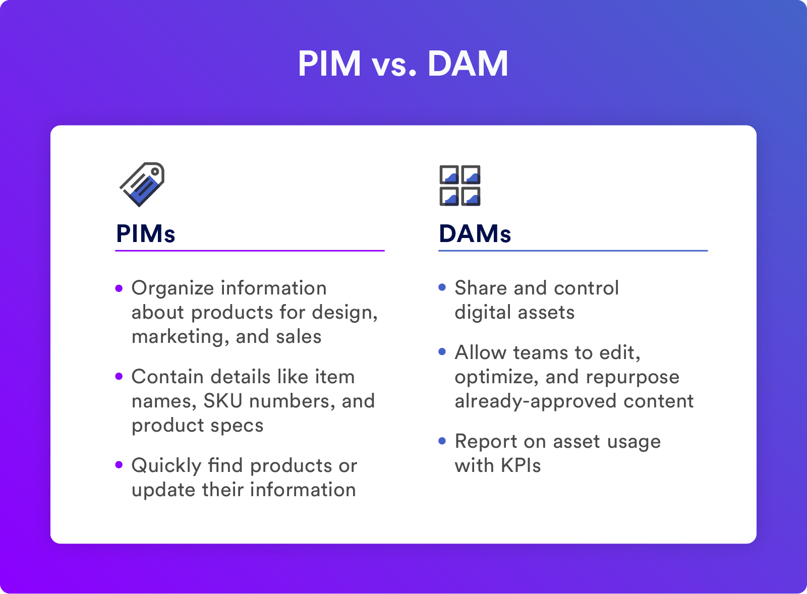 A two-column image explaining how you can use PIMs vs. DAMs