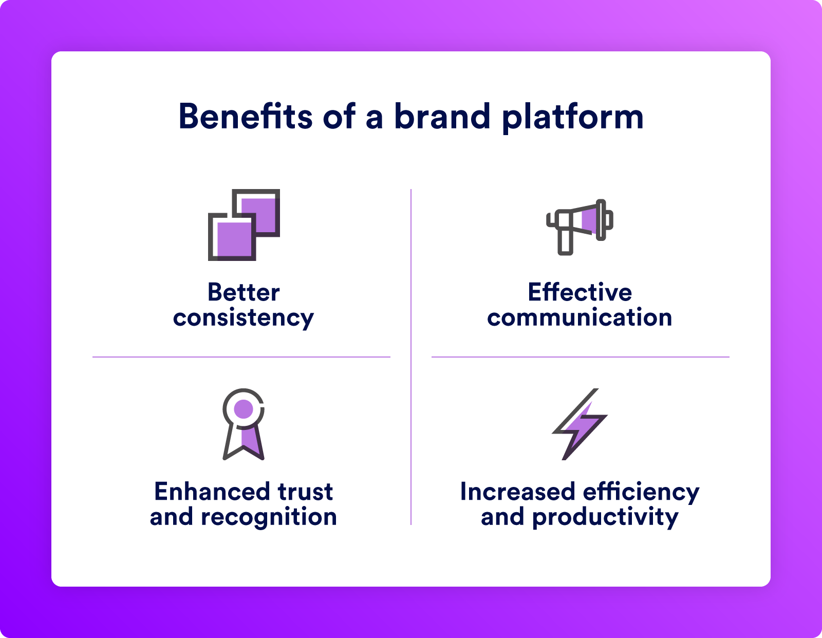 benefits of a brand platform