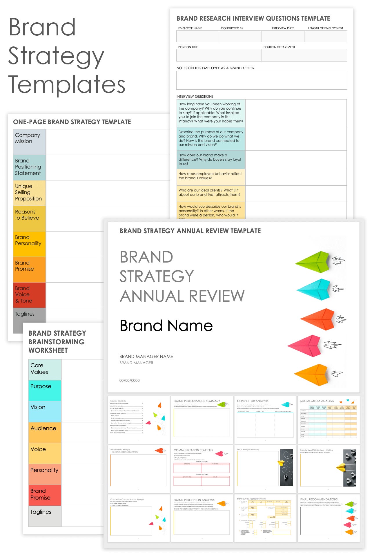 brand strategy template