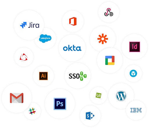 Overview of Brandfolder integrations and plugins