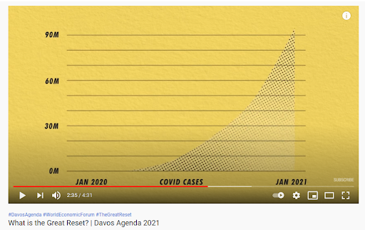 Screencap of video presenting data visualization