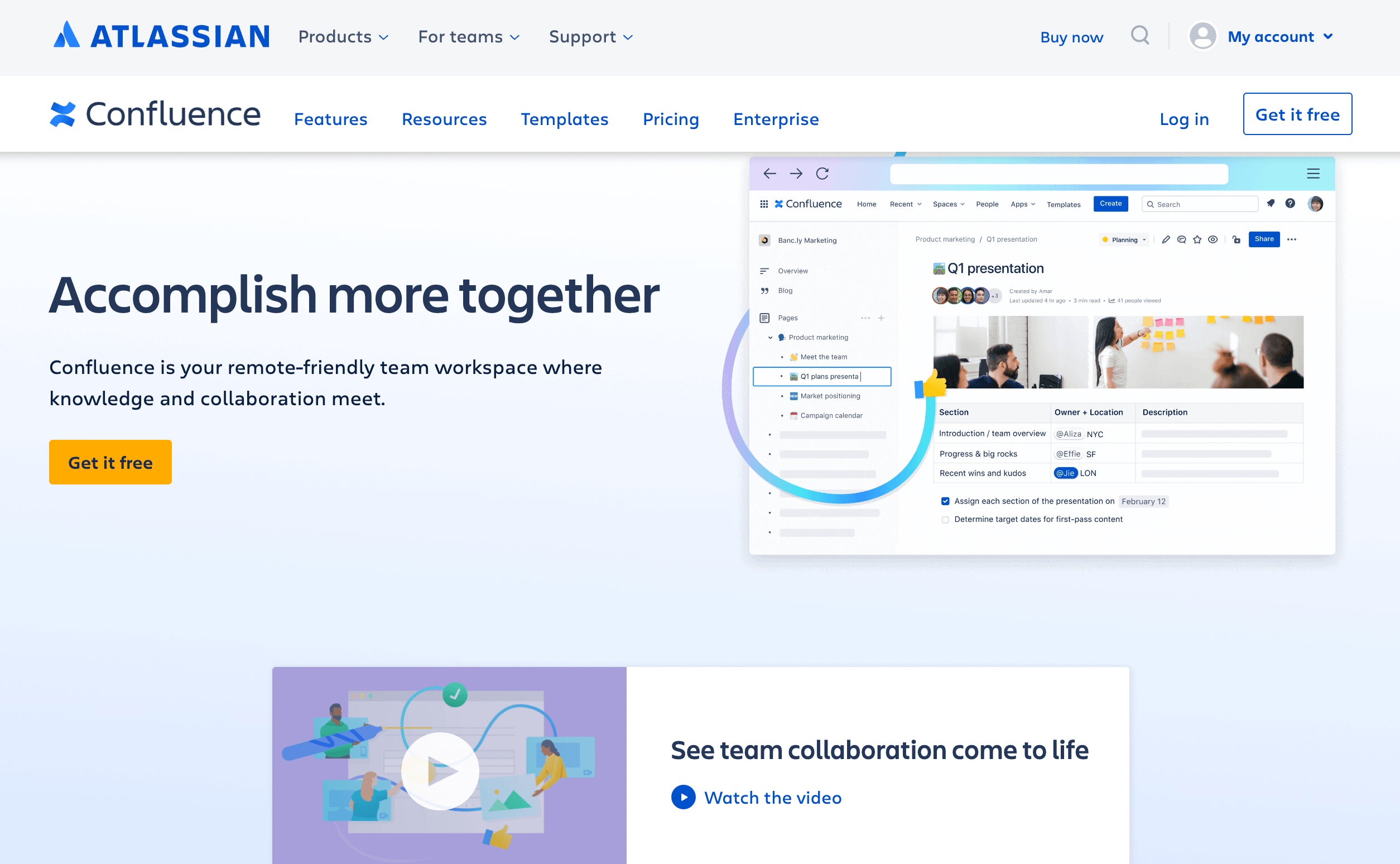Confluence by Atlassian homepage