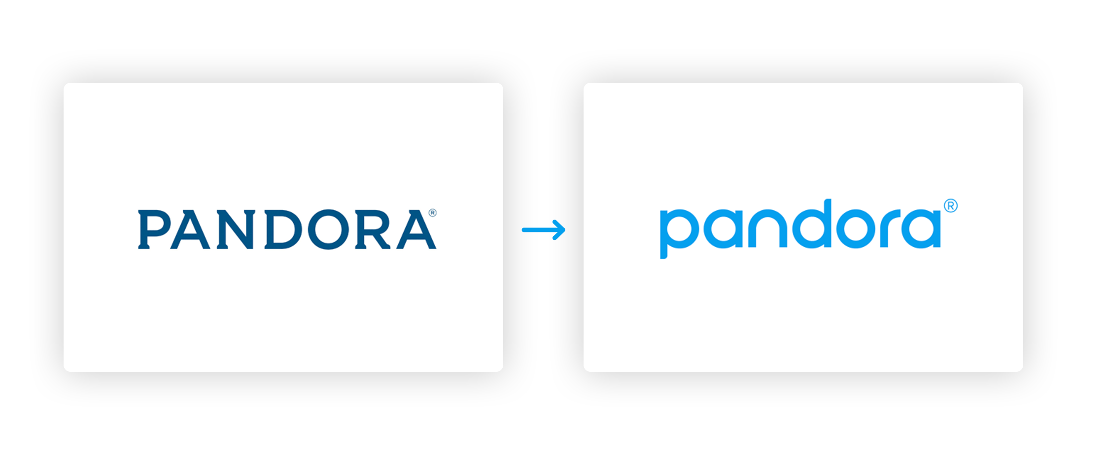 Pandora Rebrand