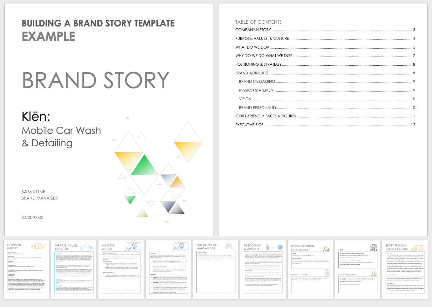 brand story template