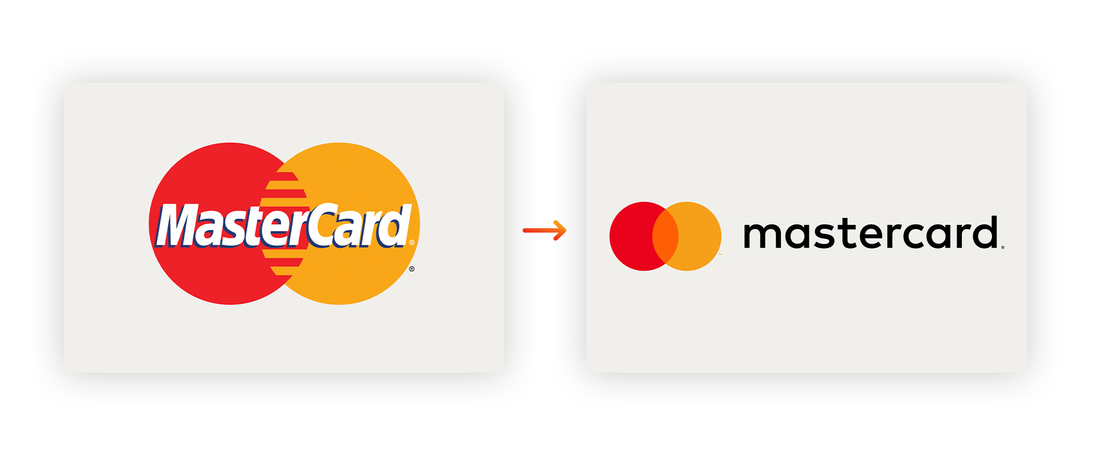 Mastercard Rebrand