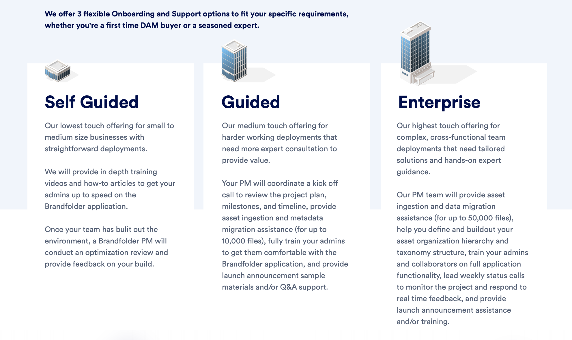 Brandfolder onboarding tiers overview