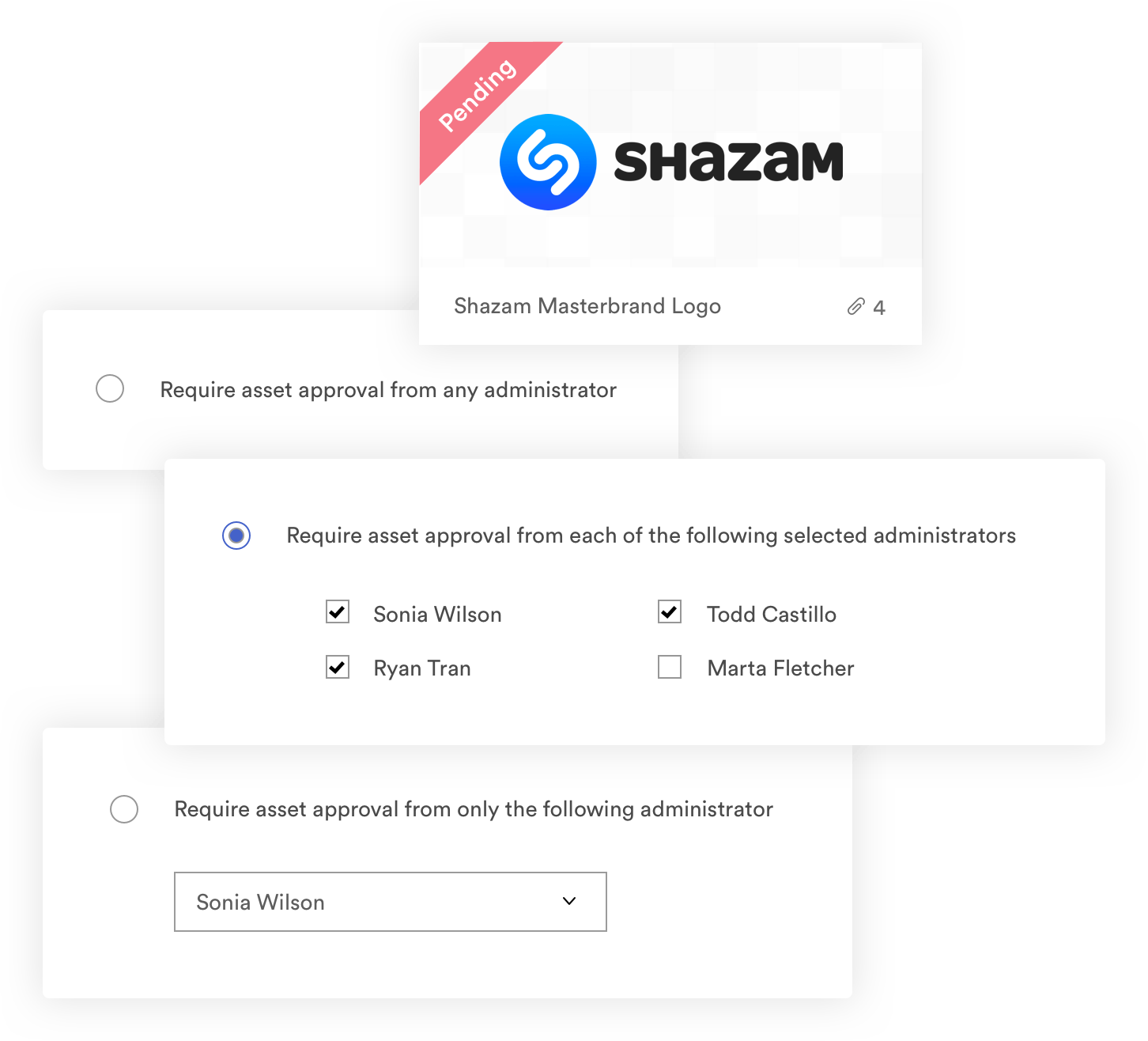 View of Brandfolder approval settings