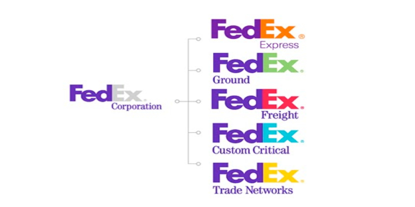 fedex example of the branded house