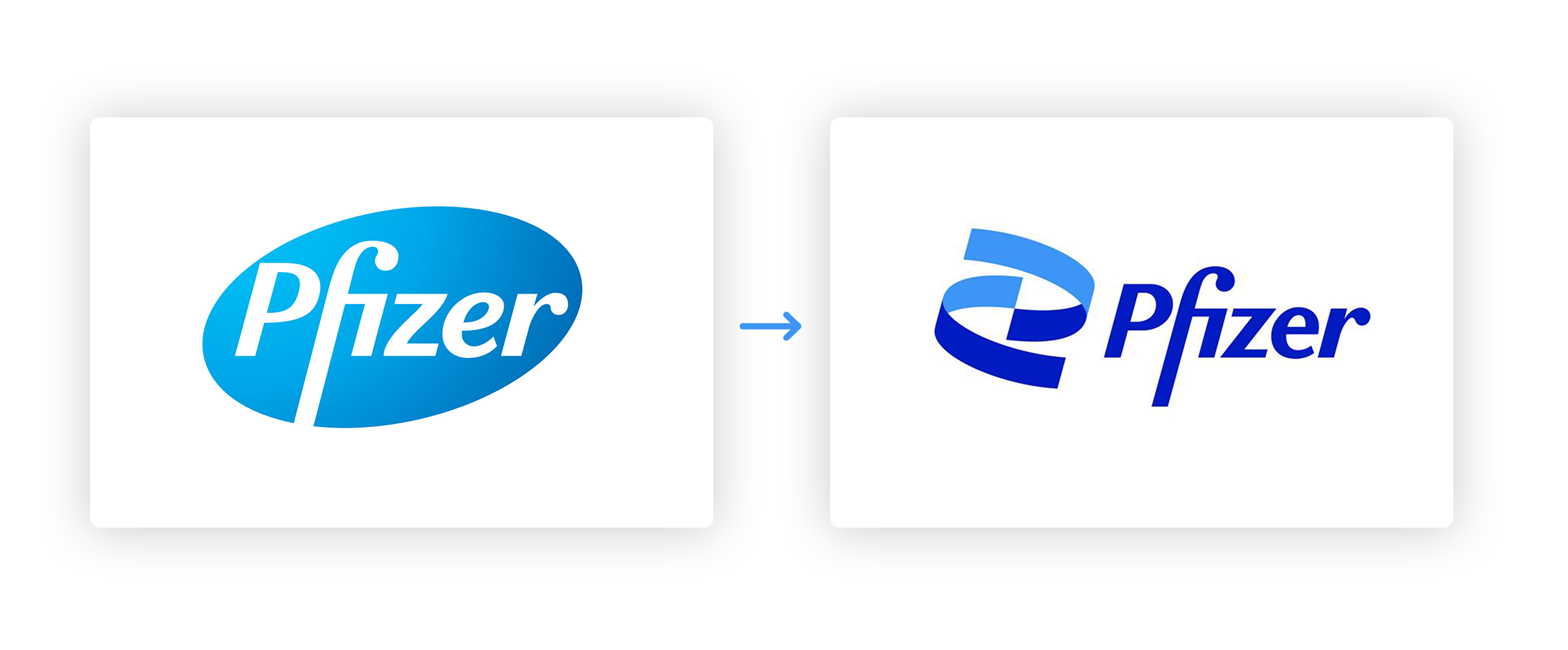 Pfizer Rebrand