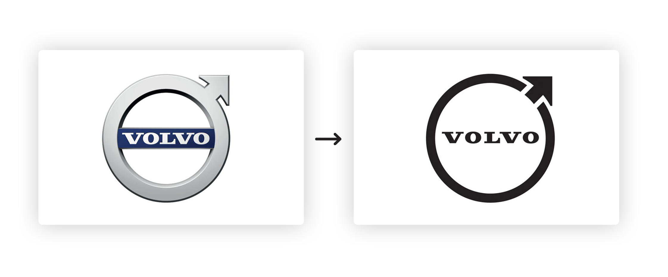 Volvo Rebrand