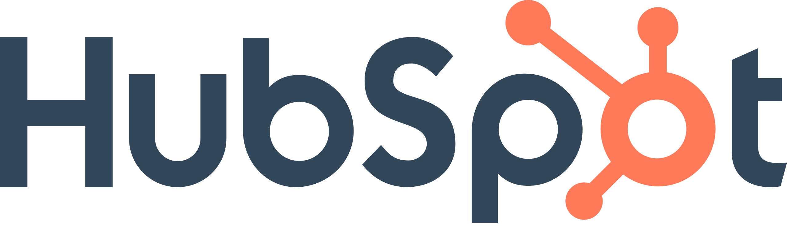 Hubspot logo - the word Hubspot written out in gray text with an orange splat replacing the o