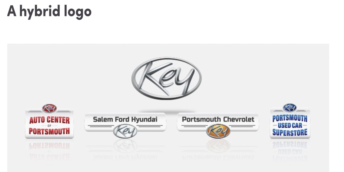Car dealership brands as an example of a hybrid brand