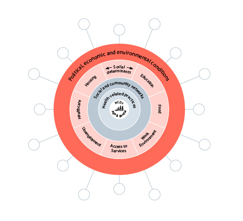 ada lovelace institute knotted pipeline data