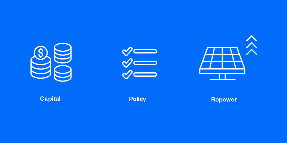 Capital, policy, repower.