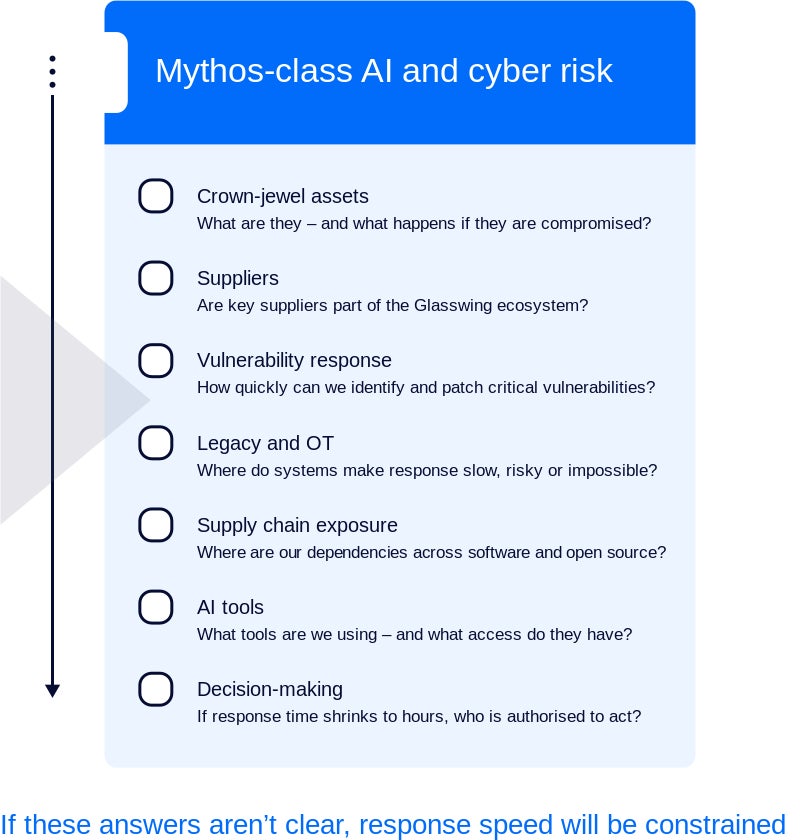 Critical_questions_boards_should_ask_now