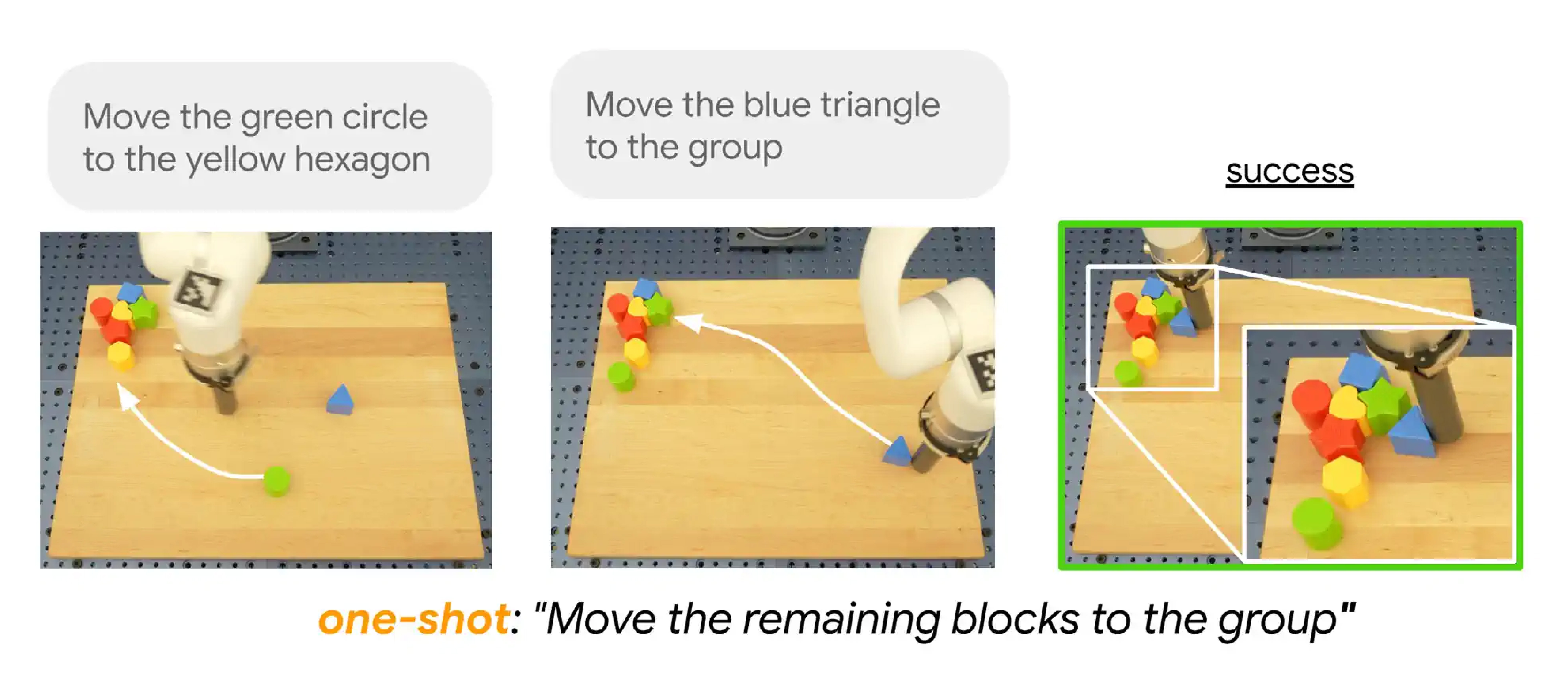 one-shot: "Move the remaining blocks to the group"