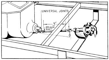 Original drawing of truck pump