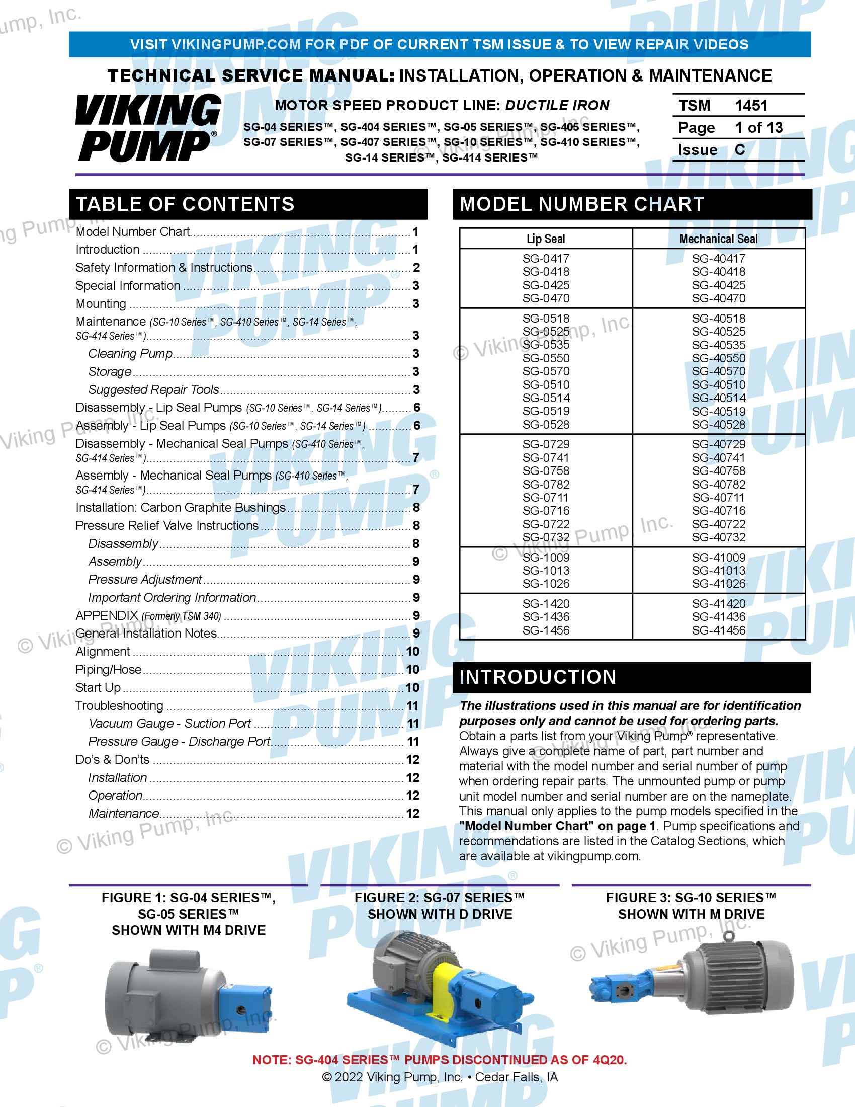 Service Manual | 1451