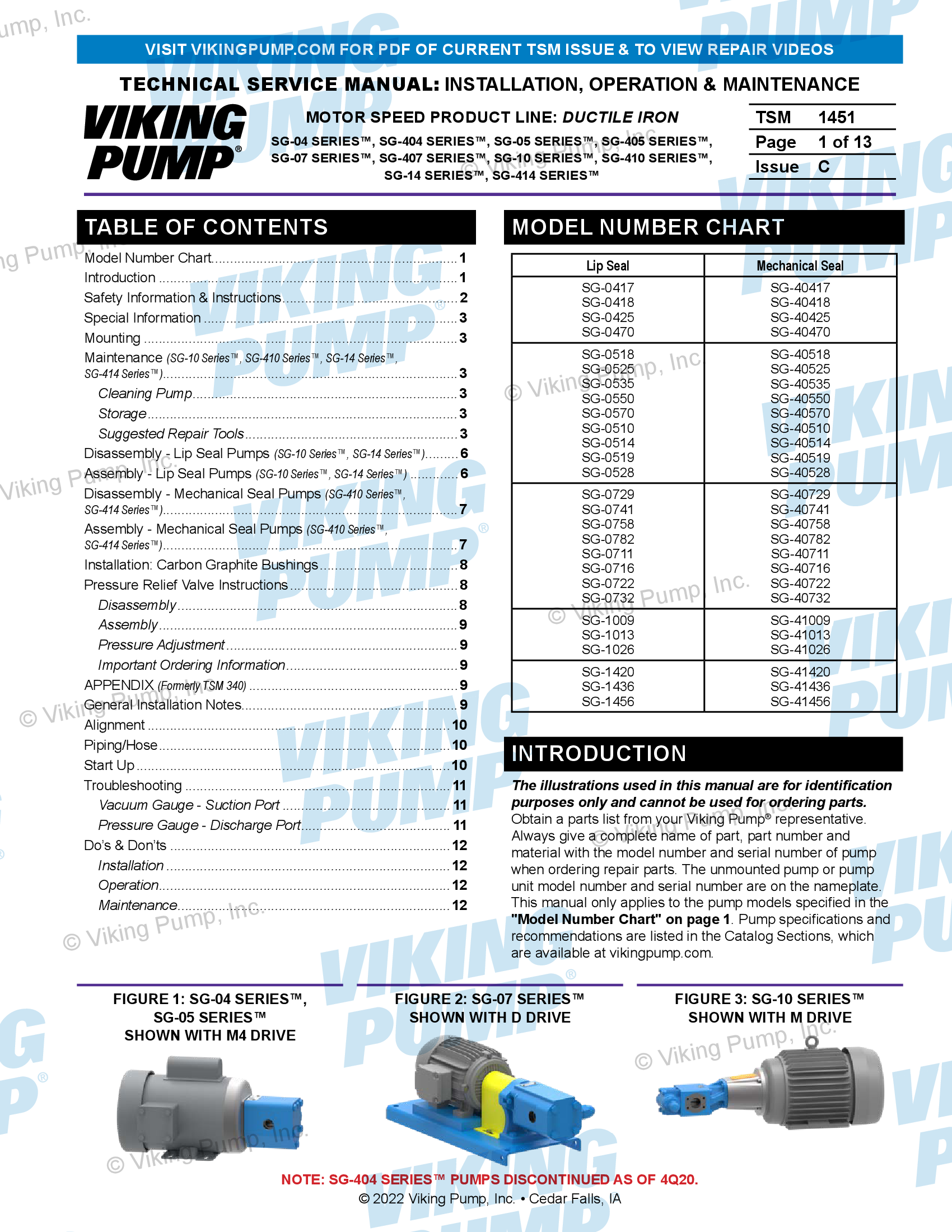 Service Manual | 1451