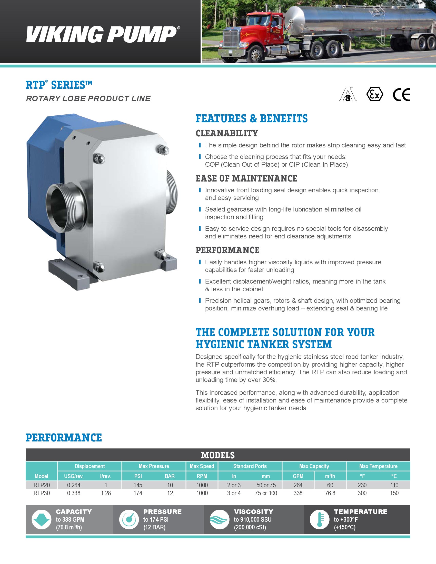 Flyer | Form 1727 | RTP Series