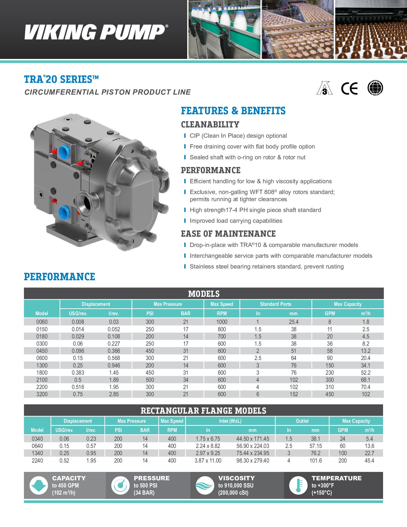 Flyer | Form 1721 | TRA20 Series