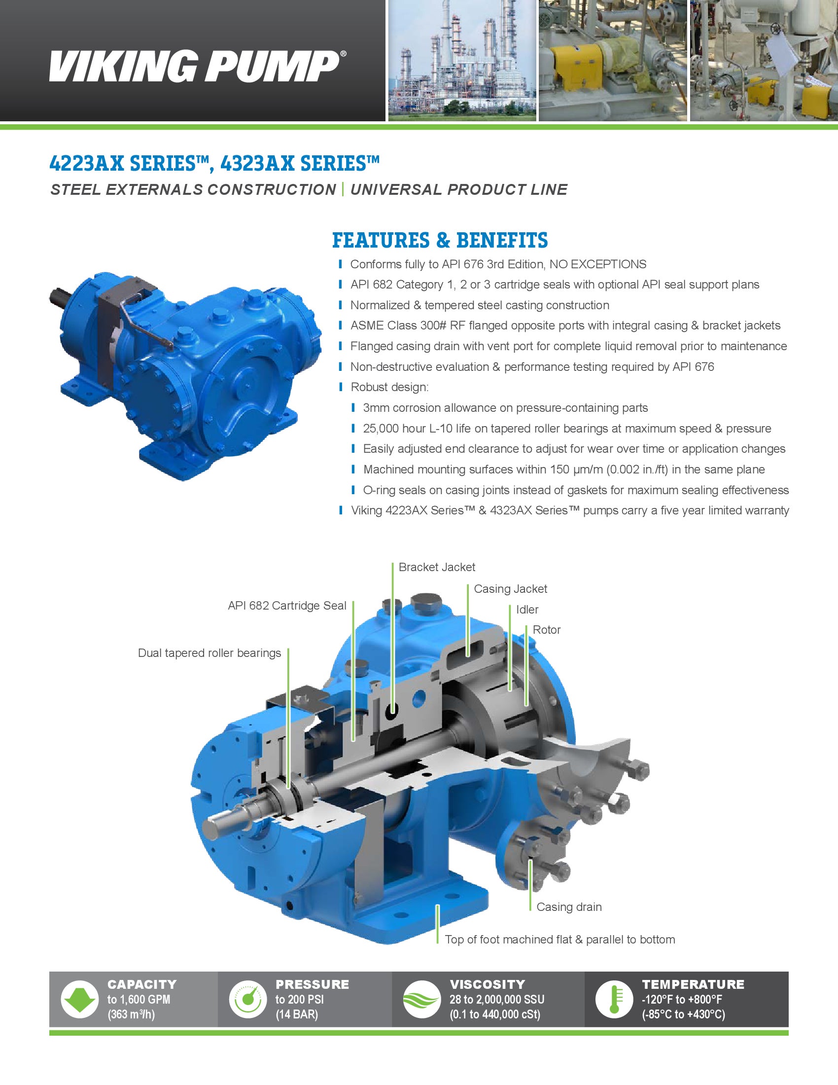 Flyer | Form 1305 | 4223AX / 4323AX Series