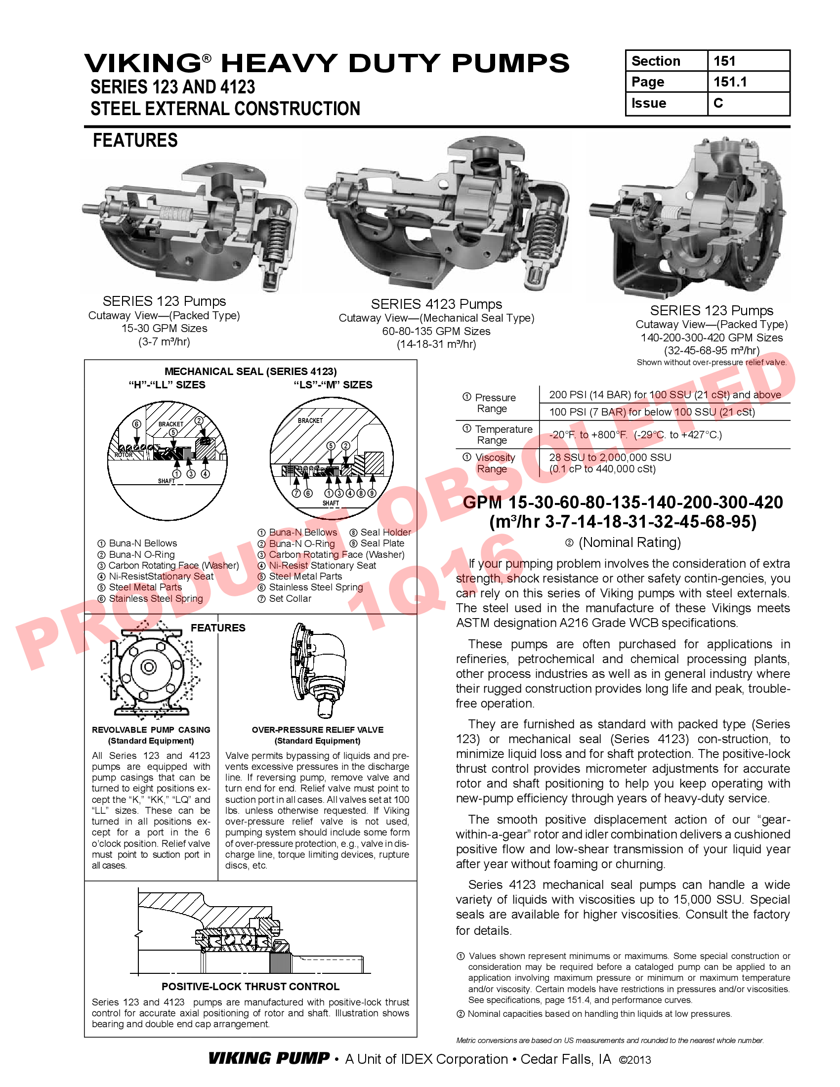 Sec 151 OBSOLETE 1Q16