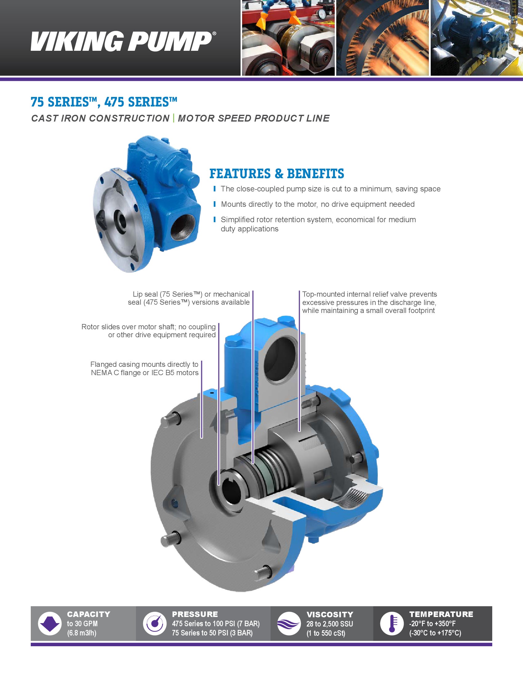 Flyer | Form 1445 | 75 / 475 Series