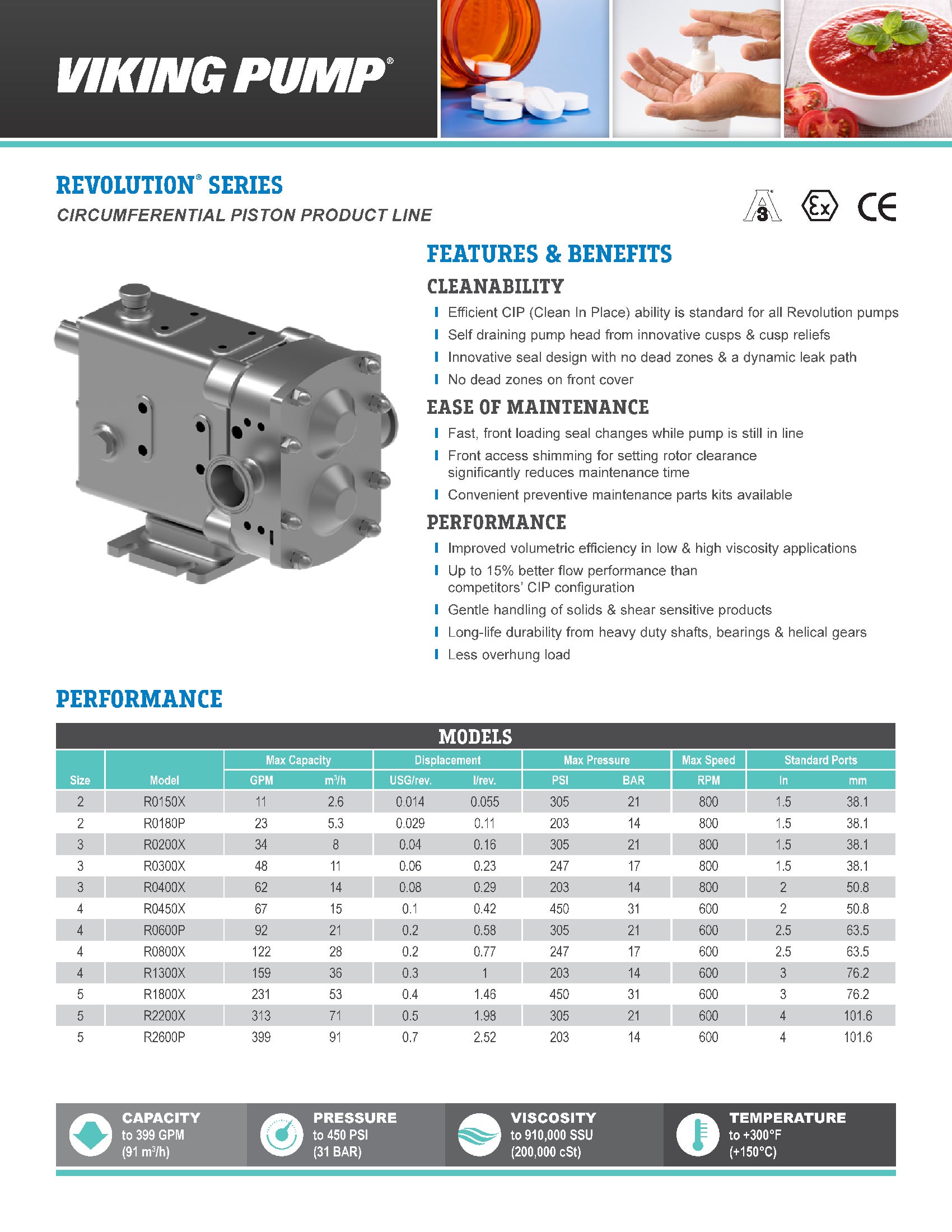 Flyer | Form 1726 | Revolution Series