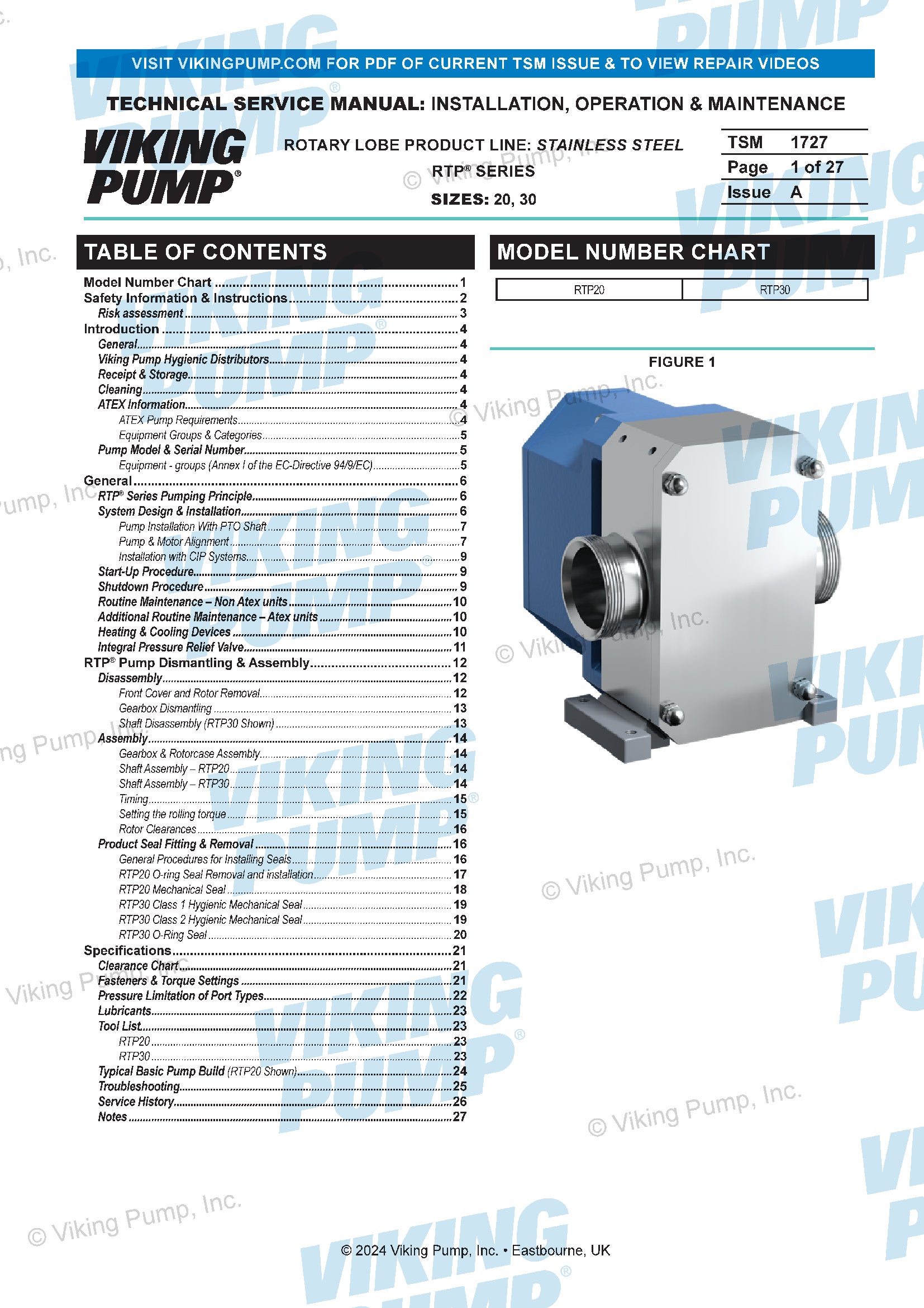 Service Manual | 1727 RTP