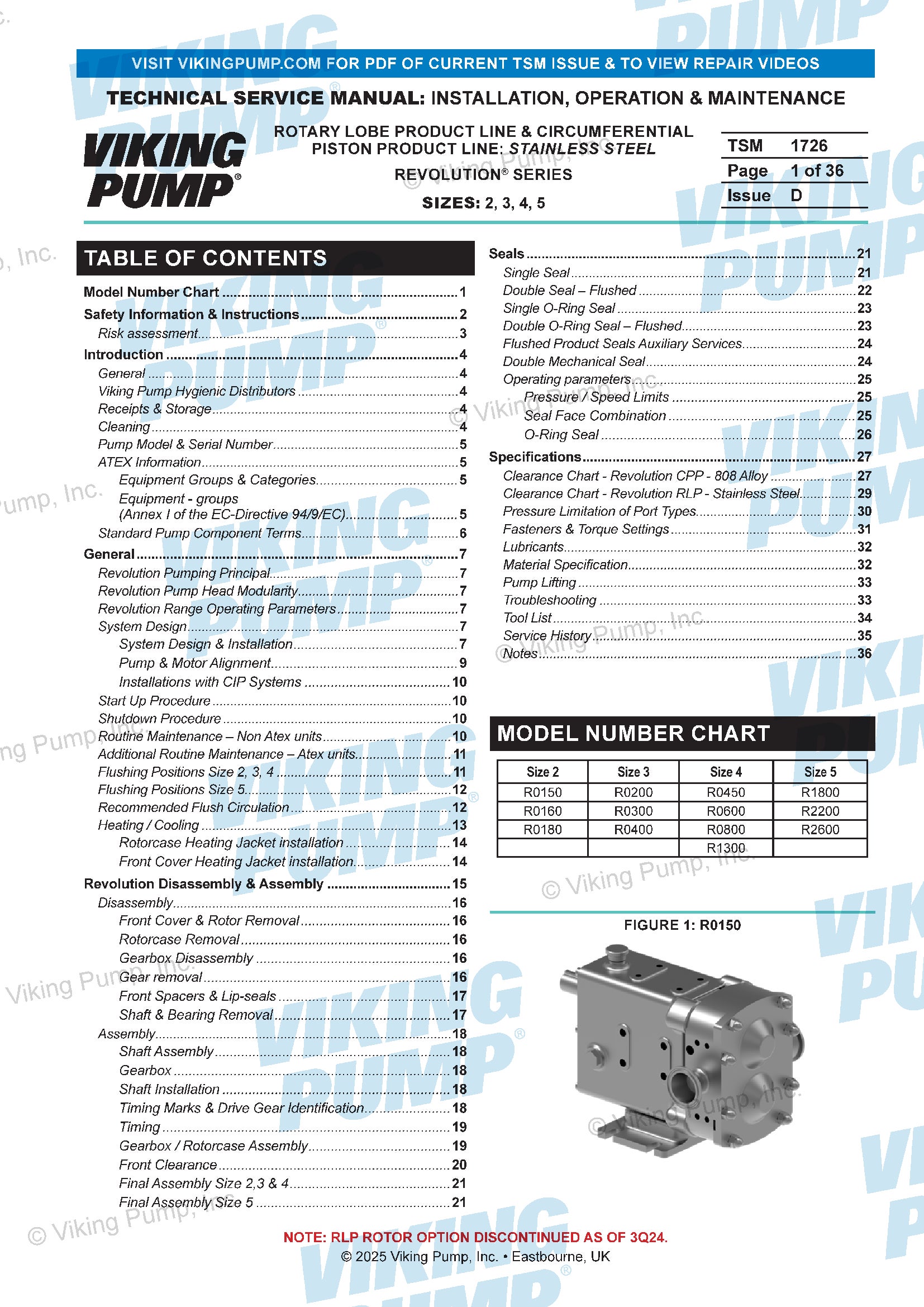 Service Manual | 1726 Revolution