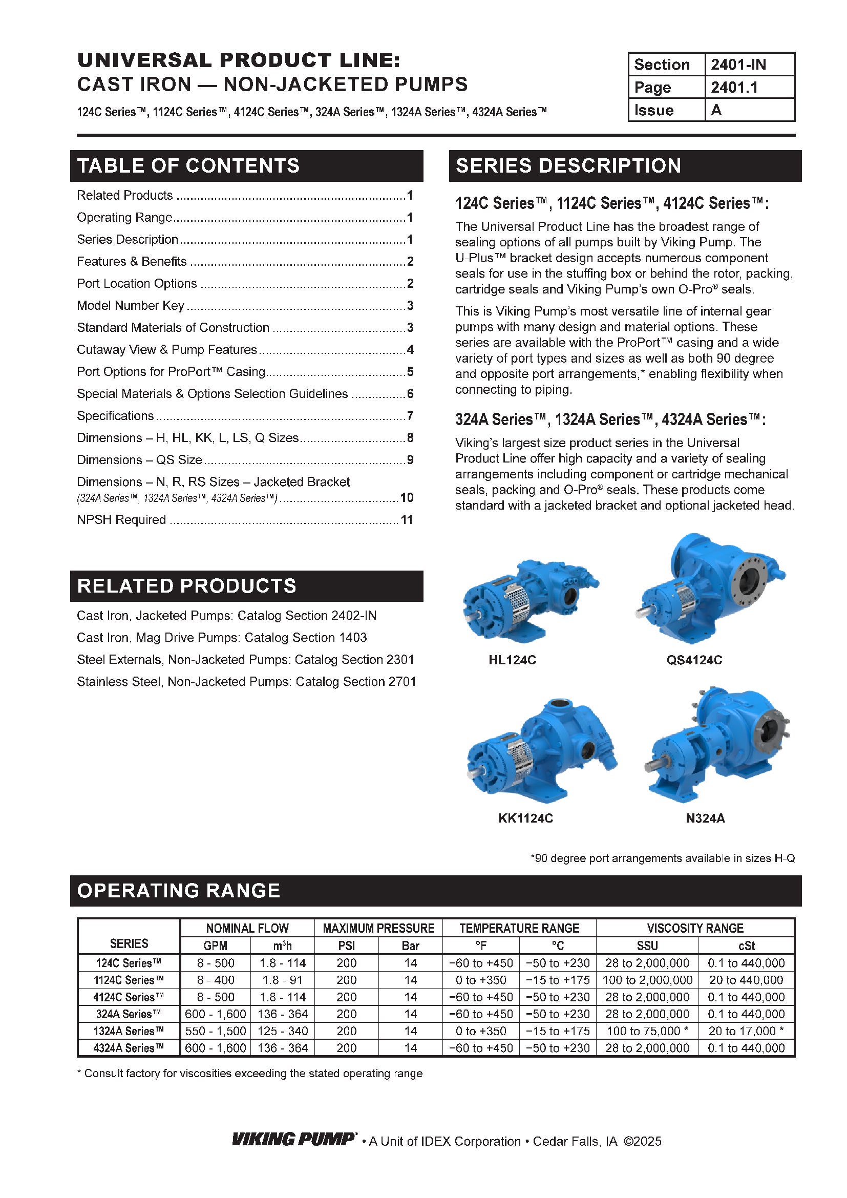 Catalog Section | 2401-IN Non-Jacketed
