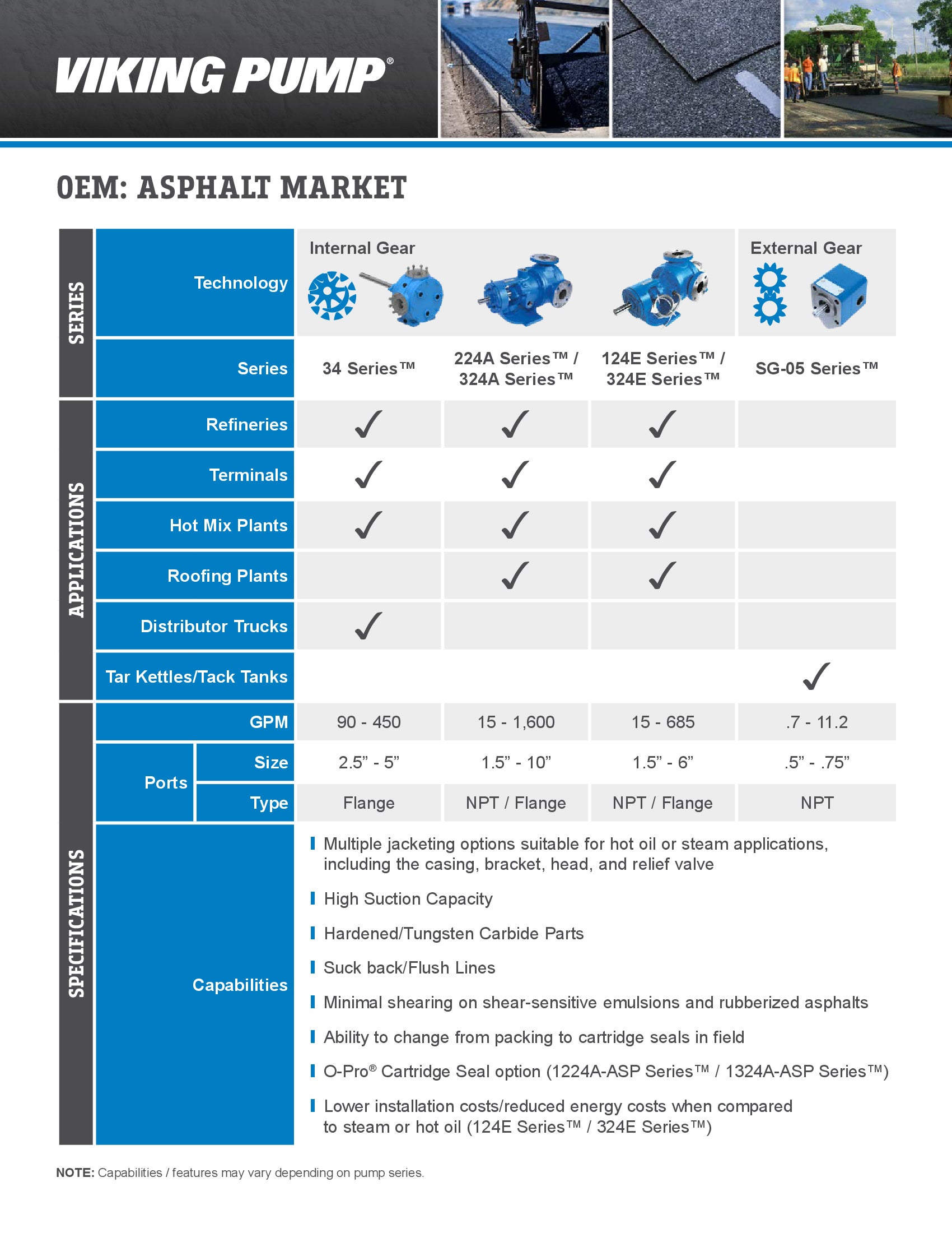 OEM Flyer | Asphalt